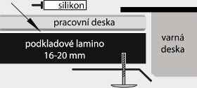 montáž pracovní_desky nákres
